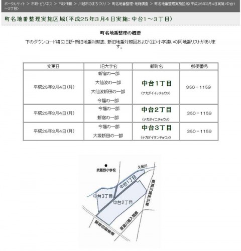 埼玉県川越市町名地番整理事業住所変更の案内