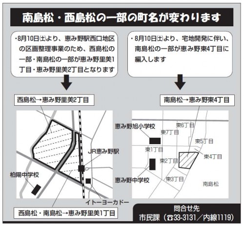 北海道恵庭市区画整理事業住所変更の案内図201308