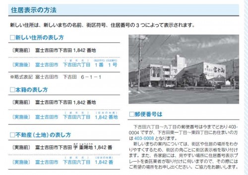 山梨県富士吉田市住居表示住所変更下吉田　案内文