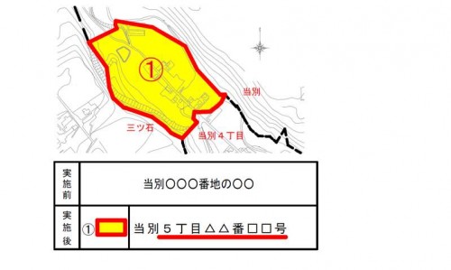 北海道北斗市2014年2月3日住居表示住所変更区域図他１