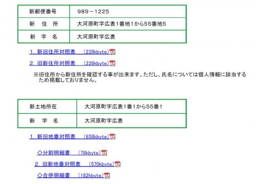 宮城県柴田郡大河原町2013年11月23日区画整理事業住所変更区域図他１